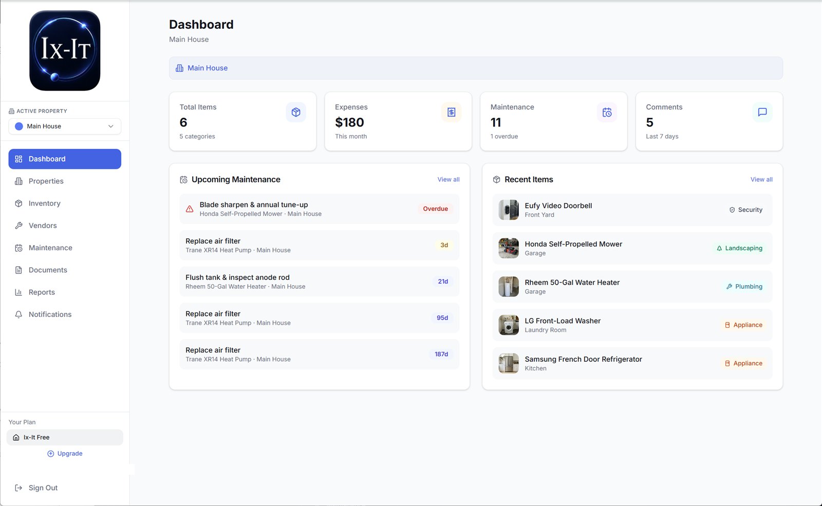 The Ix-IT dashboard: total items, expenses, upcoming maintenance, and recent items for a property
